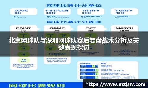 北京网球队与深圳网球队赛后复盘战术分析及关键表现探讨